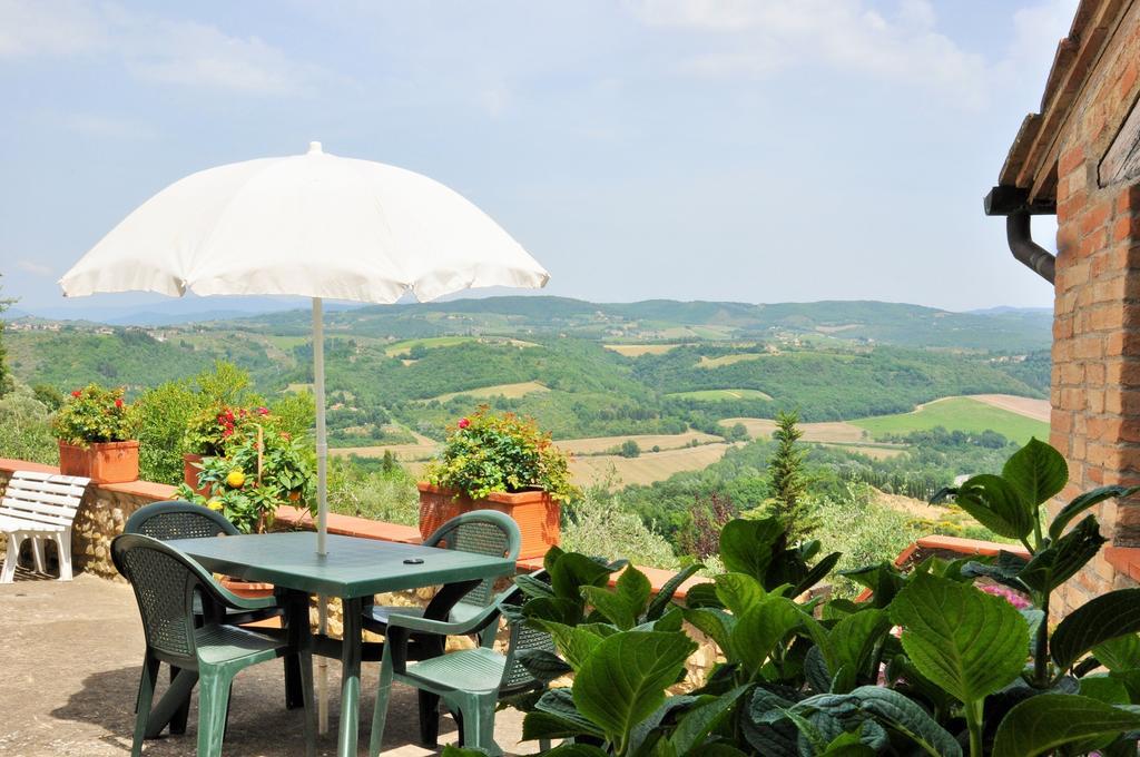 Agriturismo La Villa Romita Tavarnelle Val di Pesa ภายนอก รูปภาพ