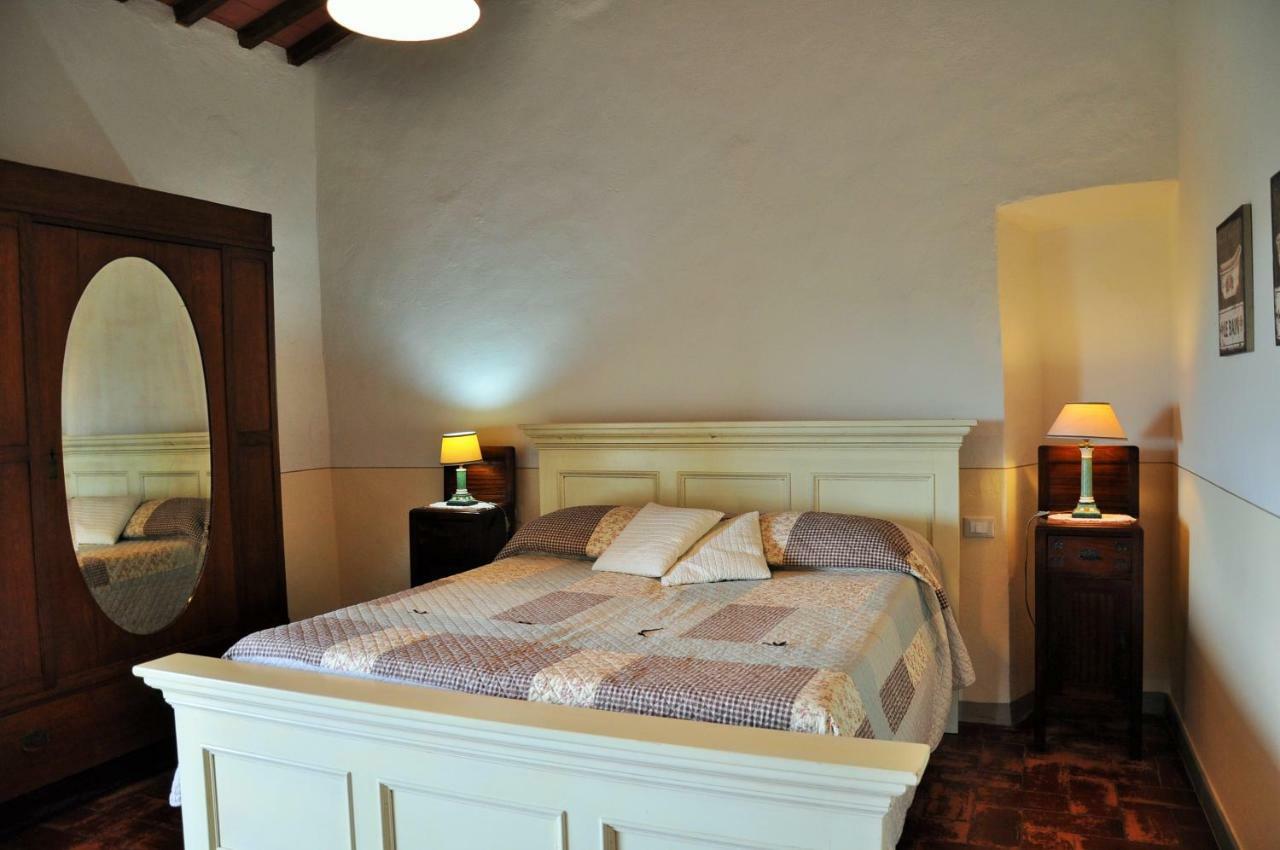 Agriturismo La Villa Romita Tavarnelle Val di Pesa ภายนอก รูปภาพ