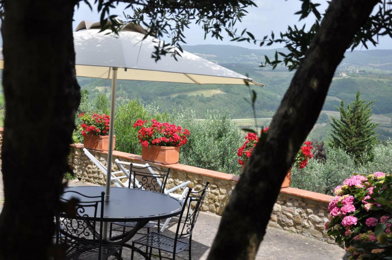 Agriturismo La Villa Romita Tavarnelle Val di Pesa ภายนอก รูปภาพ