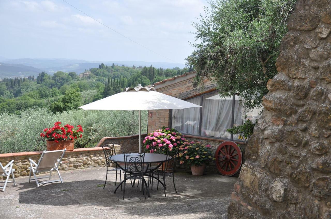 Agriturismo La Villa Romita Tavarnelle Val di Pesa ภายนอก รูปภาพ
